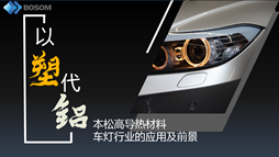導(dǎo)熱塑料的探索，我們從未止步